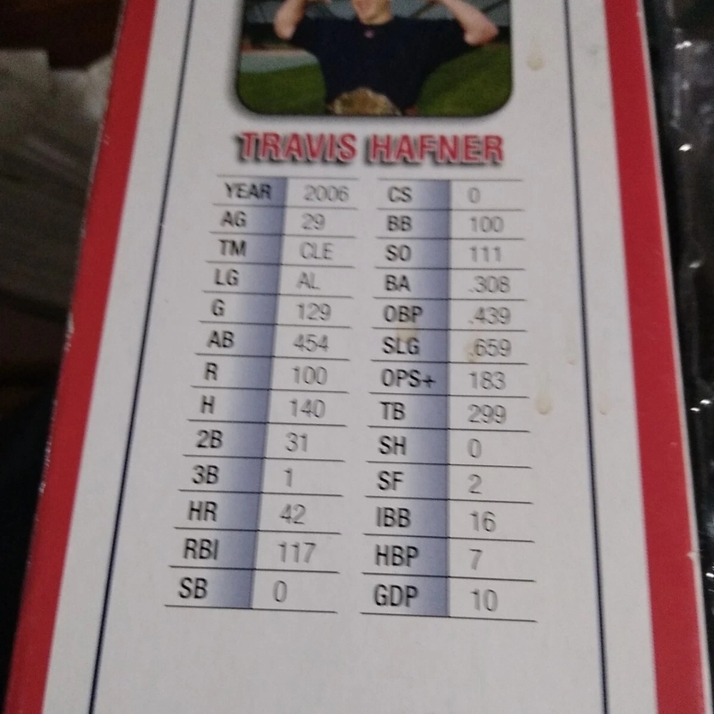 Travis Hafner Baseball Bobblehead Wwe Championship Belt Sga Cleveland Indians